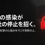 【保存版】ランサムウェアの脅威と完全対策ガイド